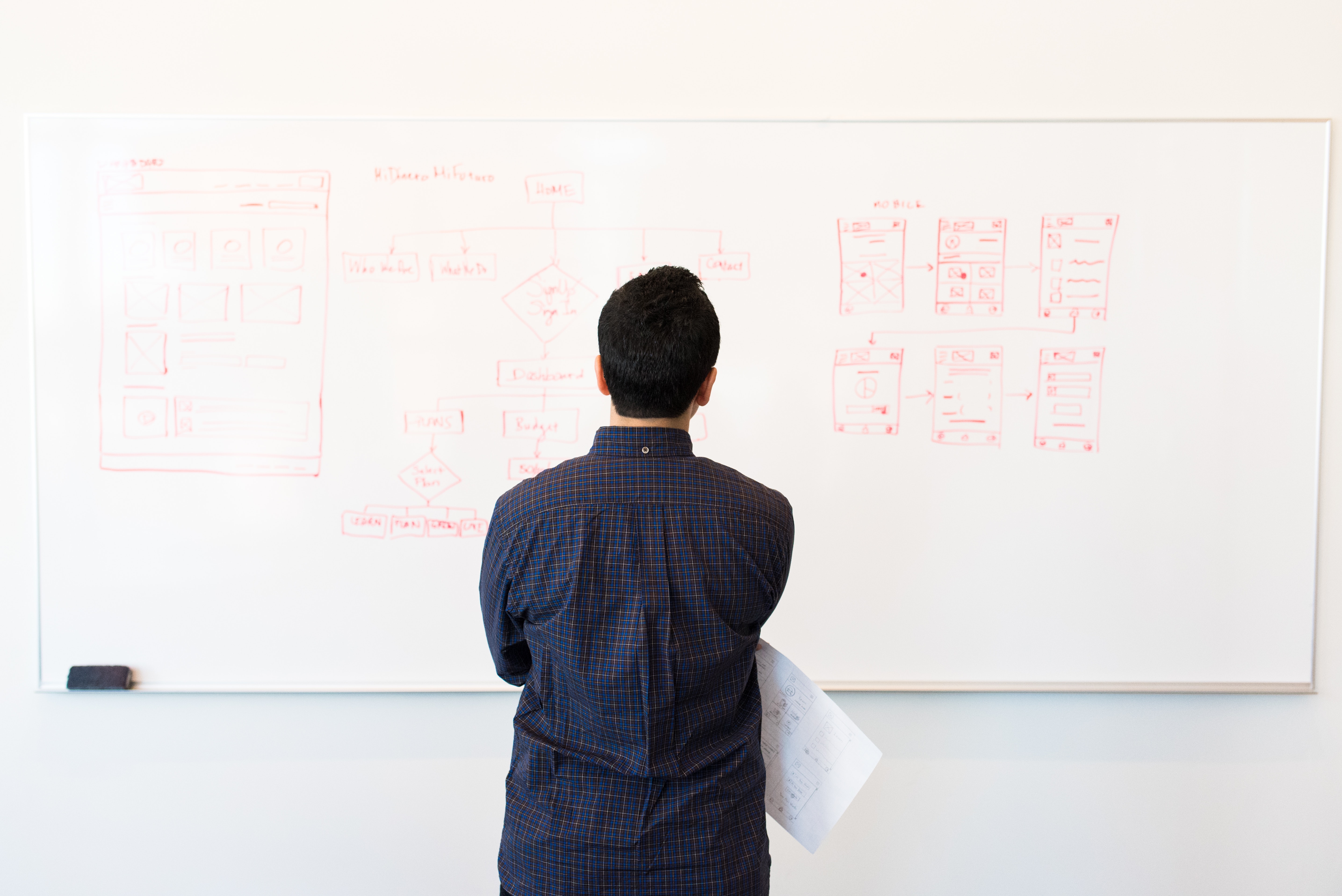 rethink property management